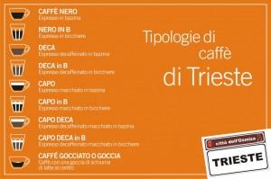 Come ordinare un caffè a Trieste...