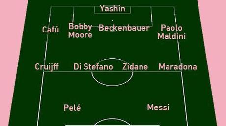 La top 11 di sempre… La top 11 di sempre…