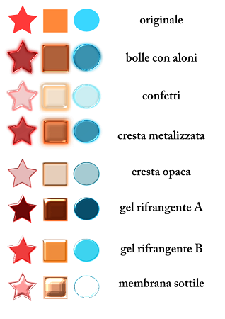 Filtri creste Filtri creste