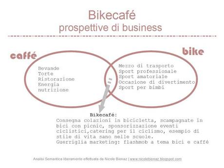 Il bikecafé Pai di Torino, un esempio di impresa creativa