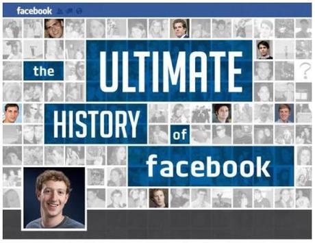 Facebook: la storia di un colosso in una infografica!