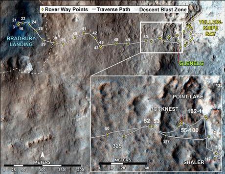 Curiosity Traverse Map Sol 329