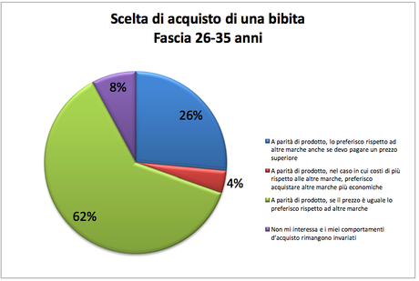 Schermata 07-2456489 alle 17.00.31