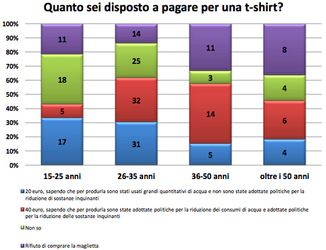 Schermata 07-2456489 alle 16.50.32