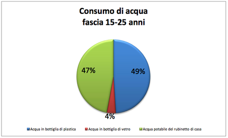 Schermata 07-2456489 alle 16.59.35