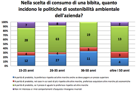 Schermata 07-2456489 alle 16.52.30