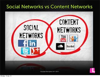 La differenza tra social e content networks