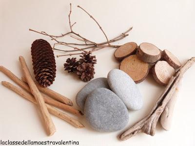 PROMEMORIA PER LE VACANZE PROMEMORIA PER LE VACANZE