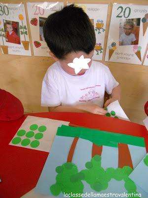 ALBERI E RICICLO ALBERI E RICICLO