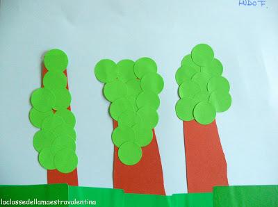 ALBERI E RICICLO ALBERI E RICICLO