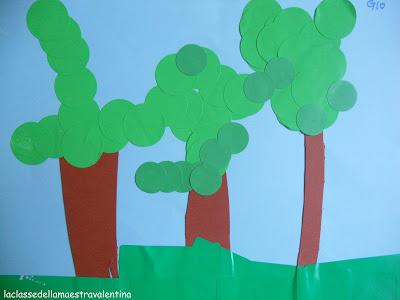 ALBERI E RICICLO ALBERI E RICICLO