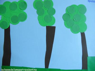 ALBERI E RICICLO ALBERI E RICICLO