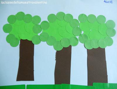 ALBERI E RICICLO ALBERI E RICICLO