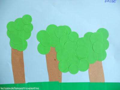 ALBERI E RICICLO ALBERI E RICICLO