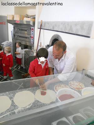 UNA GIORNATA DA PIZZAIOLI UNA GIORNATA DA PIZZAIOLI