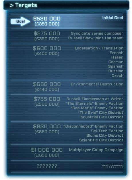 Satellite Reign centra l’obiettivo minimo su Kickstarter con 4 giorni d’anticipo satellite obiettivi