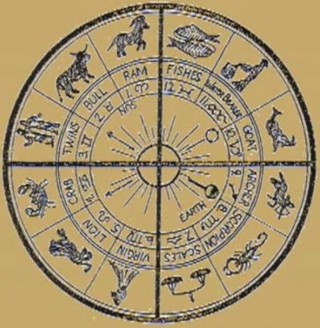 L’astrologia è una cosa seria