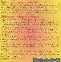 Schemi filet: Tendina soggetto riva mare