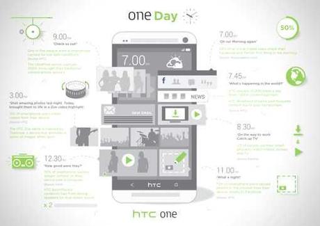 _HTC blinkfeed infographic_outlined_low res