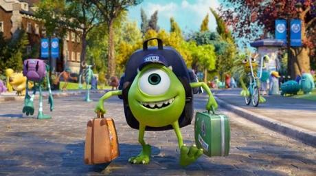 Monsters University: A Scuola di Mostri