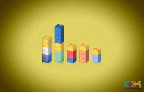 Ufficializzato il set Simpson della LEGO lego-simpson