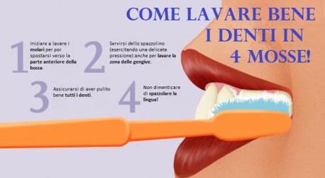 Lavare bene i denti in 4 mosse