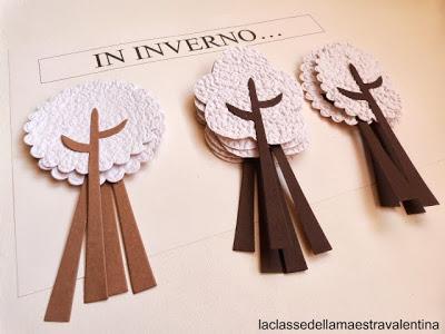 PREPARATIVI PER LA NUOVA CLASSE 3 PREPARATIVI PER LA NUOVA CLASSE 3