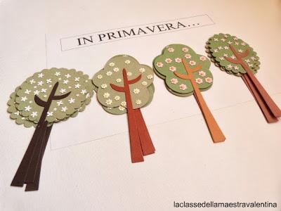 PREPARATIVI PER LA NUOVA CLASSE 3 PREPARATIVI PER LA NUOVA CLASSE 3