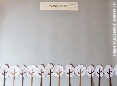 PREPARATIVI PER LA NUOVA CLASSE 3 PREPARATIVI PER LA NUOVA CLASSE 3