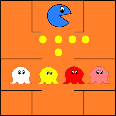Pacman disegnato con Inkscape Pacman disegnato con Inkscape