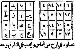 shams magic square 2