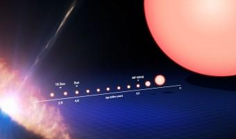 Il ciclo di vita di una stella simile al Sole, dalla nascita a sinistra fino allo stadio di nana bianca (ESO).