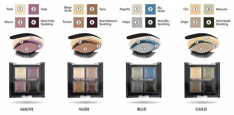 four-steps-smokey-eyeshadow-palette-mi-L-Qceg44