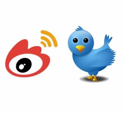 Weibo vs Twitter