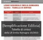 Emilia Romagna, la tabella di sintesi delle semplificazioni edilizie dopo la LR 15/2013