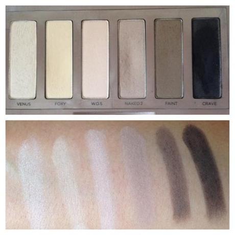 Review: Urban Decay Naked Basics palette