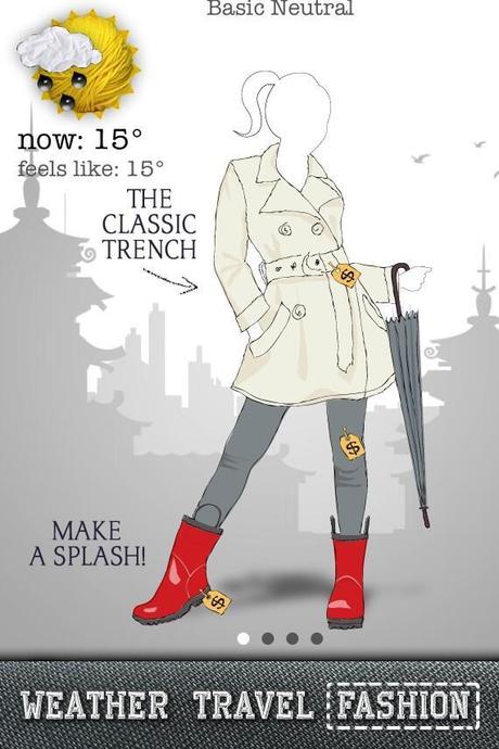 Anch'io guardo le previsioni #fashionmeteo Anch'io guardo le previsioni #fashionmeteo