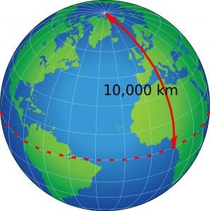 Definizione di un Kilometro Perché americani ed inglesi misurano ancora in miglia, piedi e pollici?