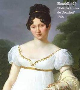 Storia della moda in pillole. Day 7: La moda nel 1800.