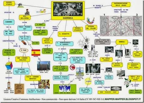 PICASSO_ GUERNICA PICASSO_ GUERNICA