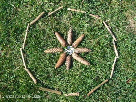 Mandala mandala2