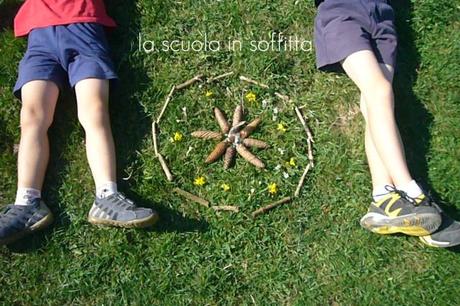 Mandala mandala3