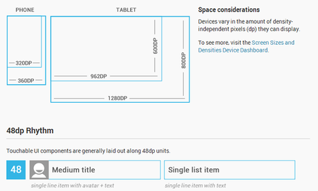 ui metrics mobile