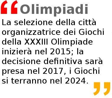Olimpiadi 2024 Milano Roma