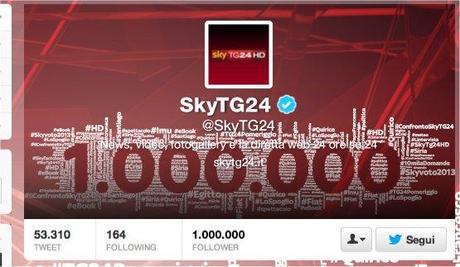 Sky TG24 HD raggiunge 1 milione di follower su Twitter, brand informativo più seguito