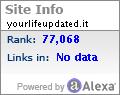 Alexa Certified Traffic Ranking for  http://www.yourlifeupdated.it/
