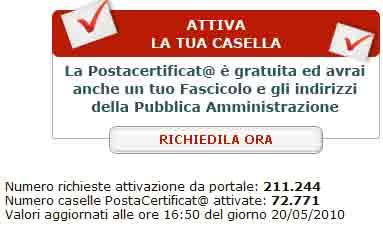 PEC: Posta Eccessivamente Cagionevole