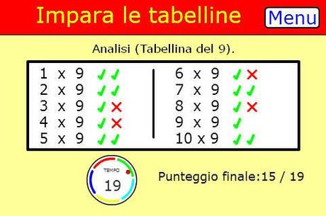 Impara le tabelline con un gioco