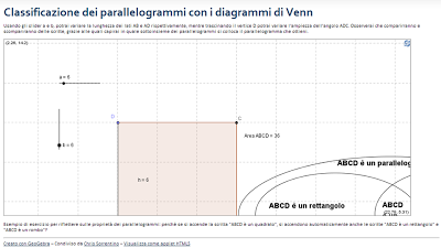 La classificazione dei parallelogrammi con i diagrammi di Venn attraverso un applet interattivo con Geogebra