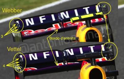 diff_red_bull